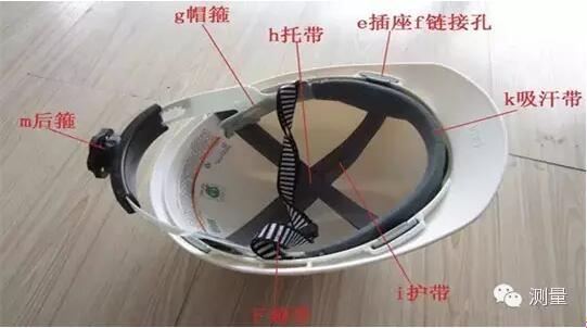安全帽冷知識(shí)你知道嗎？這樣使用安全帽有危險(xiǎn)！